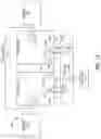 Fig. 18 - Hardware-based local-state retention fault detection