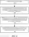 Fig. 14 - Ratiometric sensor output topology and methods
