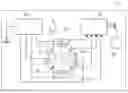 Fig. 01 - Hall sensor, corresponding devices and method