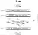 Fig. 10 - LOCAL COIL DEVICE