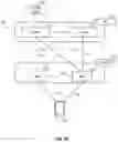 Fig. 03 - Beam index and link index dependent sequence generation for positioning beacon