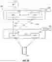 Fig. 04 - Beam index and link index dependent sequence generation for positioning beacon