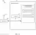 Fig. 12 - Time synchronized radar transmissions