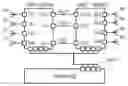 Fig. 01 - Radar sensor having multiple radar chips