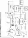 Fig. 02 - LADAR receiver