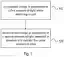 Fig. 02 - Method for subtracting background light from an exposure value of a pixel in an imaging array, and pixel for use in same