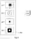 Fig. 05 - Method for subtracting background light from an exposure value of a pixel in an imaging array, and pixel for use in same