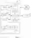 Fig. 12 - Methods and apparatus to combine frames of overlapping scanning systems