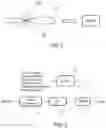 Fig. 03 - Method for filtering the ground and/or sea clutter echoes intercepted by an airborne radar, and radar implementing such a method