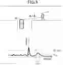 Fig. 10 - In-vehicle radar device