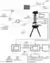 Fig. 01 - Systems to track a moving sports object