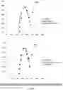 Fig. 09 - Systems to track a moving sports object