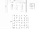 Fig. 31 - Multi-target tracking method and tracking system applicable to clutter environment
