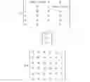 Fig. 49 - Multi-target tracking method and tracking system applicable to clutter environment