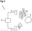 Fig. 03 - Method and device for providing ultrasonic signal information