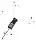 Fig. 01 - Distance measuring system with layout generation functionality