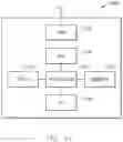 Fig. 08 - Radiation detection apparatus having an analyzer within a housing