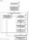 Fig. 01 - System and method for earthquake risk mitigation in building structures