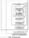 Fig. 05 - System and method for earthquake risk mitigation in building structures