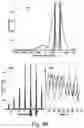 Fig. 49 - Compressive sensing imaging