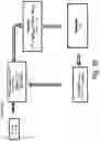 Fig. 56 - Compressive sensing imaging