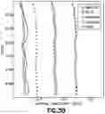 Fig. 05 - Formation clay typing from electromagnetic measurements