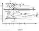 Fig. 05 - Method and road finisher for detecting interfering objects during the creation of a temperature field of the paving layer