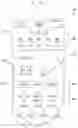 Fig. 18 - Networked personal weather devices and related methods for providing weather information