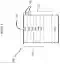 Fig. 03 - Scratch-resistant anti-reflective articles