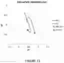 Fig. 16 - Scratch-resistant anti-reflective articles