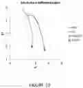 Fig. 20 - Scratch-resistant anti-reflective articles