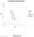 Fig. 24 - Scratch-resistant anti-reflective articles