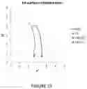 Fig. 26 - Scratch-resistant anti-reflective articles