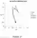Fig. 28 - Scratch-resistant anti-reflective articles