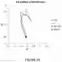 Fig. 30 - Scratch-resistant anti-reflective articles