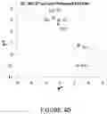Fig. 41 - Scratch-resistant anti-reflective articles