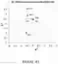 Fig. 42 - Scratch-resistant anti-reflective articles