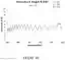 Fig. 47 - Scratch-resistant anti-reflective articles