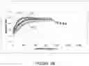 Fig. 49 - Scratch-resistant anti-reflective articles