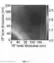 Fig. 05 - Broadband and omnidirectional polymer antireflection coatings