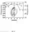 Fig. 13 - Broadband and omnidirectional polymer antireflection coatings