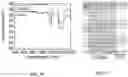 Fig. 17 - Broadband and omnidirectional polymer antireflection coatings
