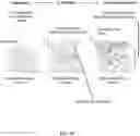 Fig. 18 - Broadband and omnidirectional polymer antireflection coatings