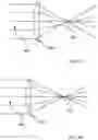 Fig. 07 - Diffractive waveplate lenses and applications