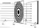 Fig. 01 - Methods of diffractive lens and mirror fabrication