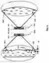 Fig. 07 - Methods of diffractive lens and mirror fabrication