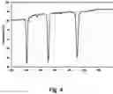Fig. 04 - Display device for displaying image information conveying depth information