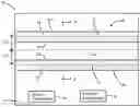 Fig. 01 - Stacked waveguide arrangements providing field confinement