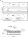Fig. 02 - Stacked waveguide arrangements providing field confinement