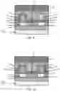 Fig. 06 - Stacked waveguide arrangements providing field confinement